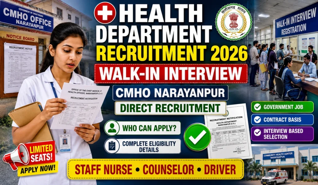 Narayanpur Health Department Recruitment 2026