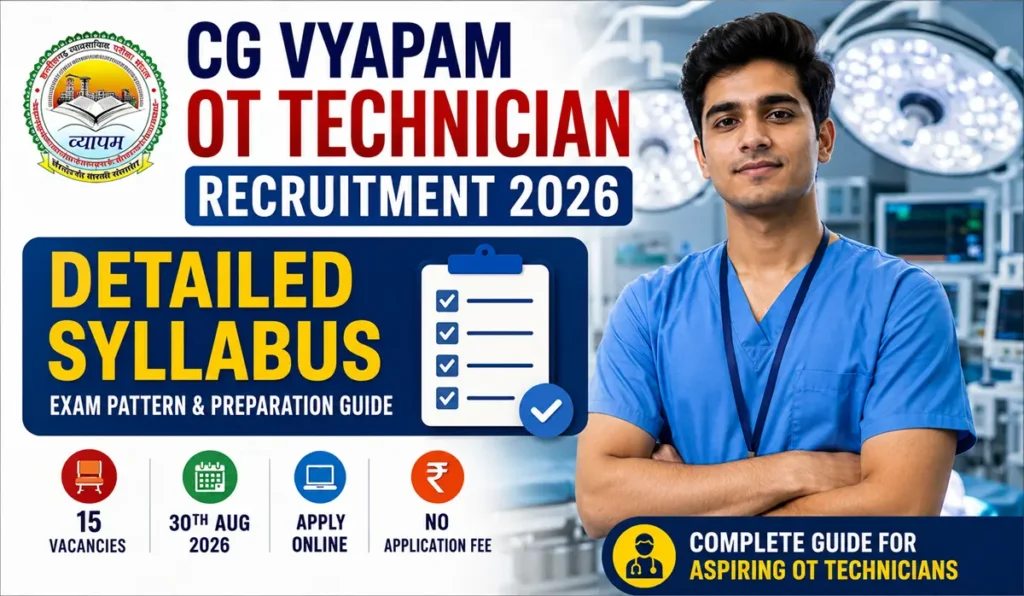 CG Vyapam OT Technician Recruitment 2026