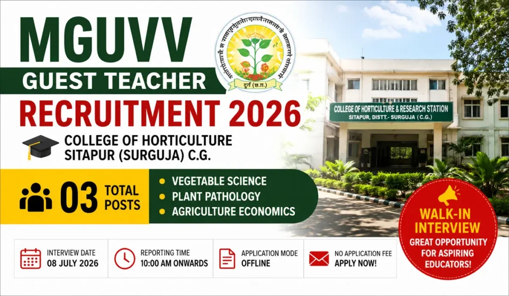 MGUVV Guest Teacher Recruitment 2026