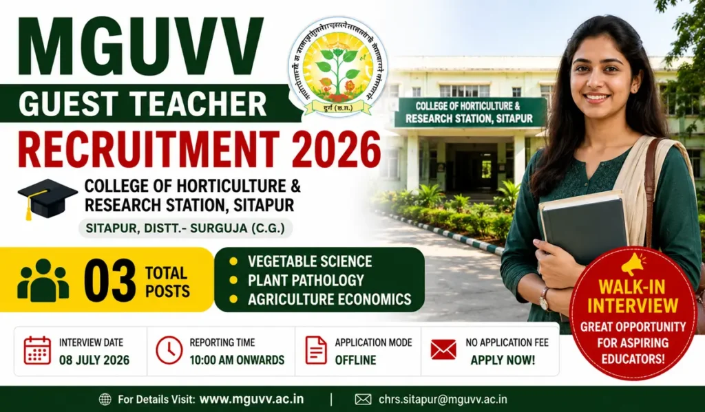 MGUVV Guest Teacher Recruitment 2026