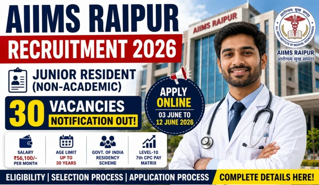 AIIMS Raipur Recruitment 2026