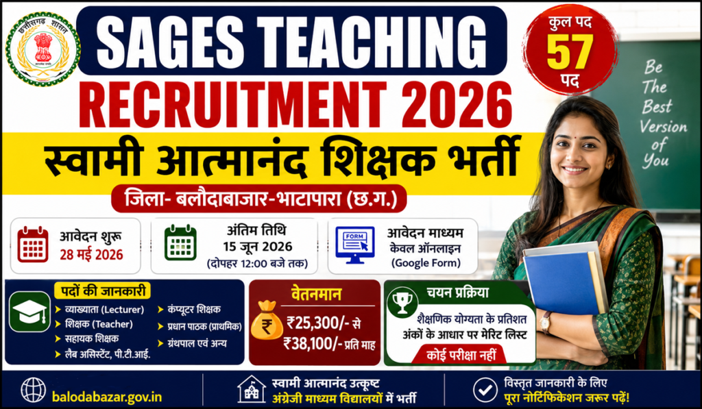 SAGES Teaching Recruitment 2026