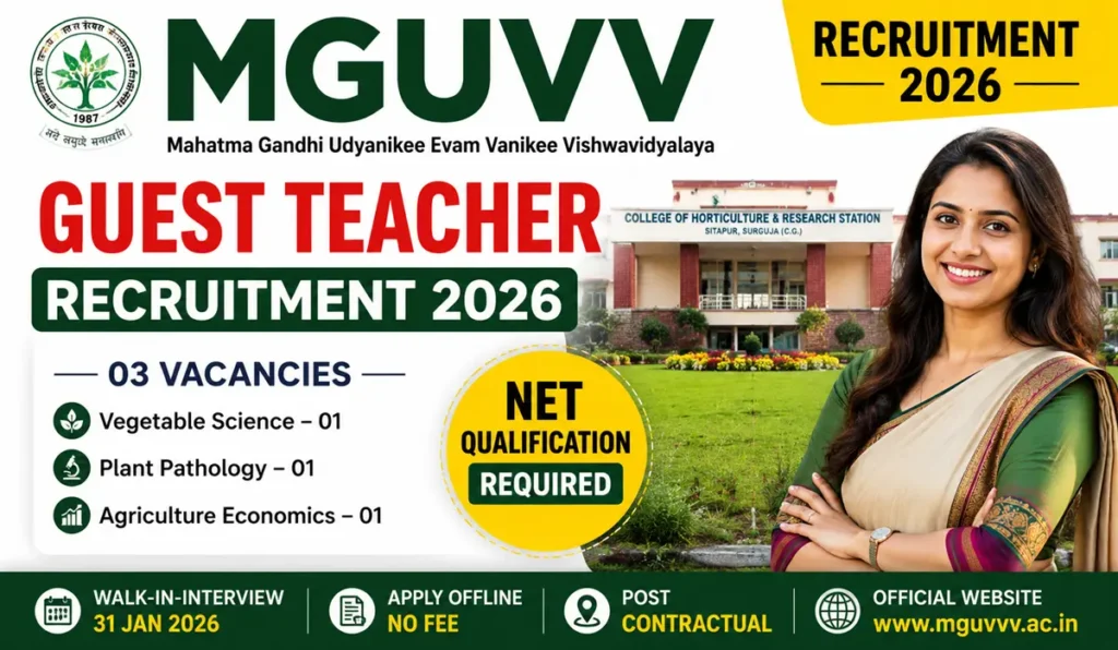 MGUVV Guest Teacher Recruitment 2026