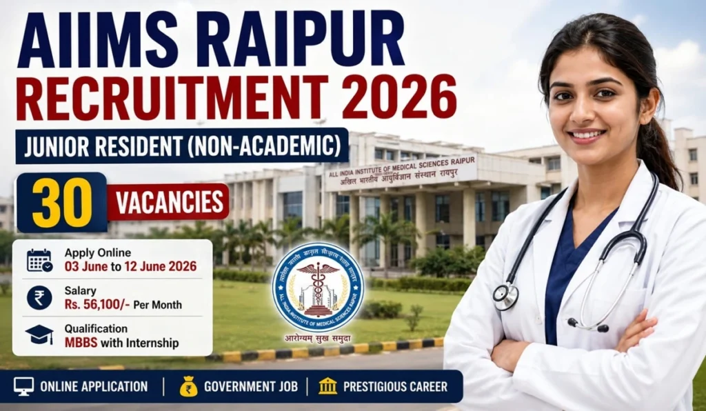 AIIMS Raipur Recruitment 2026
