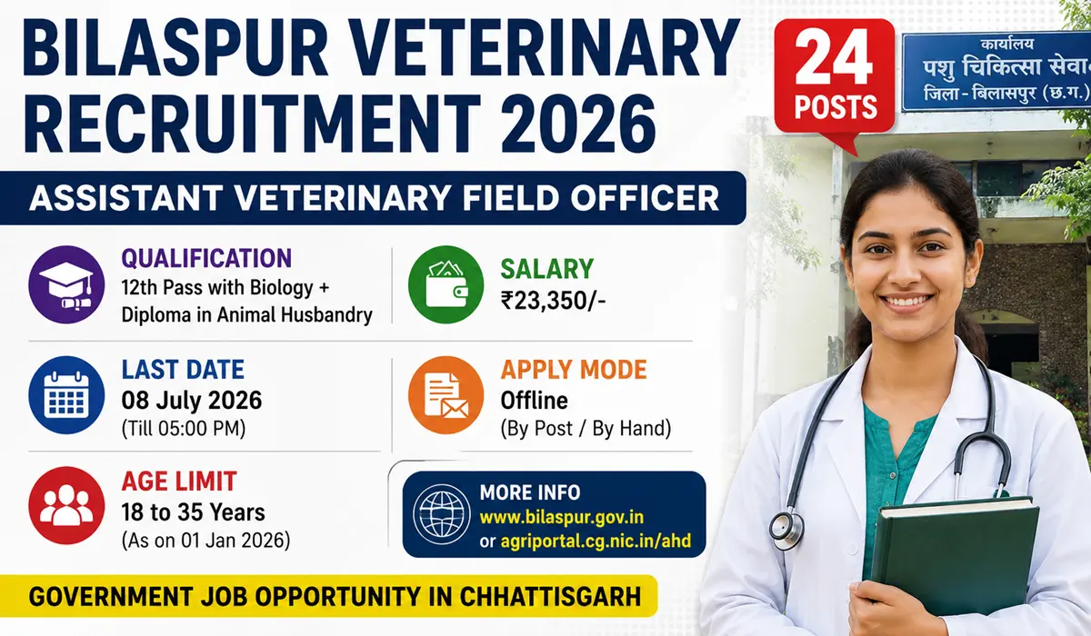Bilaspur Veterinary Recruitment 2026
