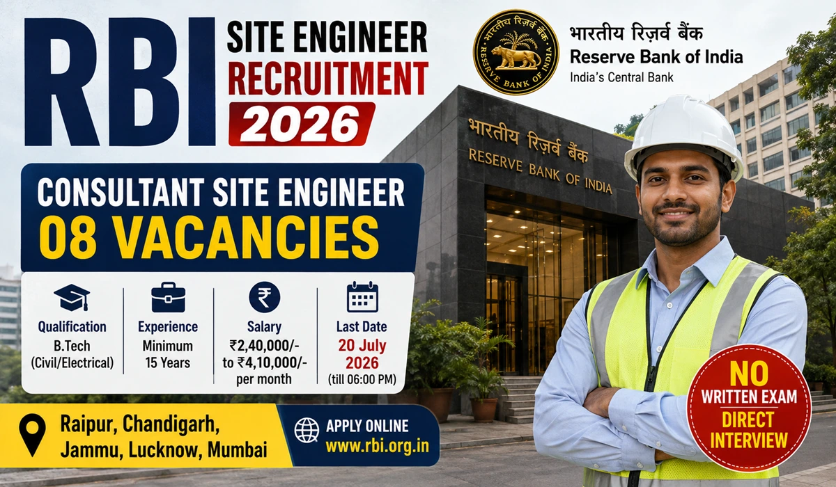 RBI Site Engineer Recruitment 2026
